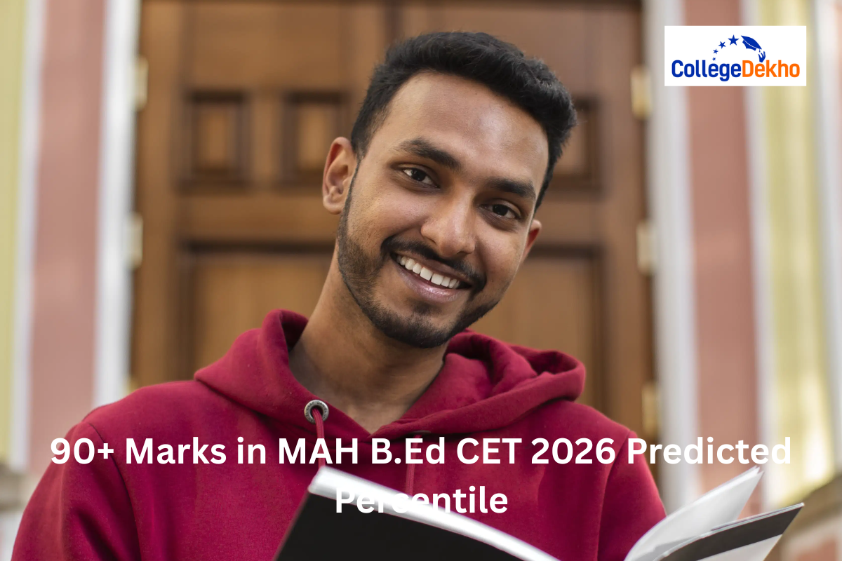 90+ Marks in MAH B.Ed CET 2026: Predicted Percentile & Colleges