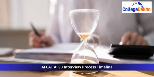एफकैट AFSB इंटरव्यू प्रोसेस टाइमलाइन 2026 (AFCAT AFSB Interview Process Timeline 2026)