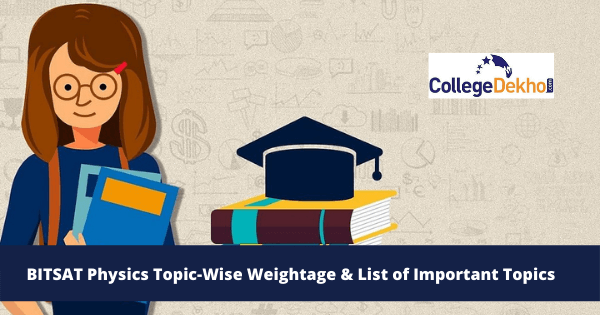 BITSAT 2023 Physics Topic-Wise Weightage & List of Important Topics