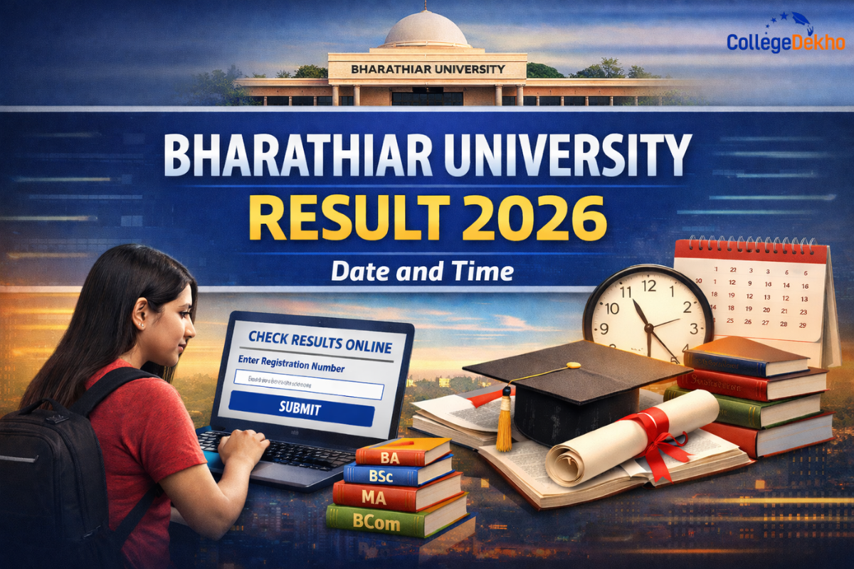 Bharathiar University Result 2025 Date and Time