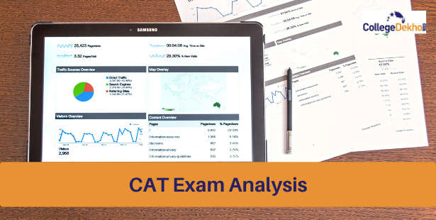 CAT 2022 Exam Analysis & Answer Key by T.I.M.E. - Check Detailed Section-Wise Analysis Here