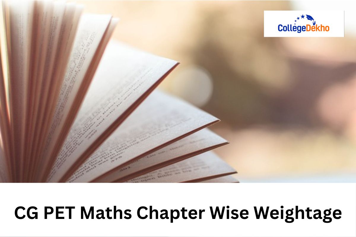 CG PET 2025 Maths Chapter Wise Weightage