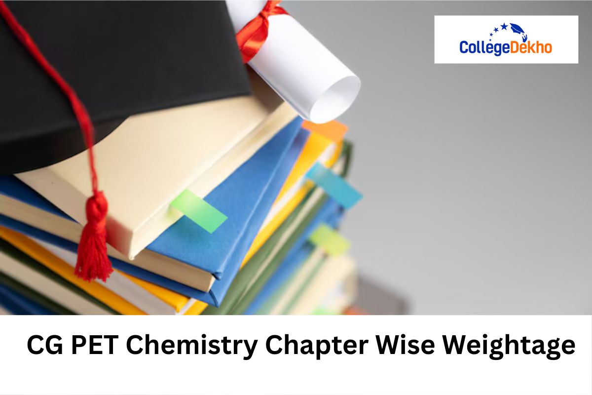CG PET 2025 Chemistry Chapter Wise Weightage
