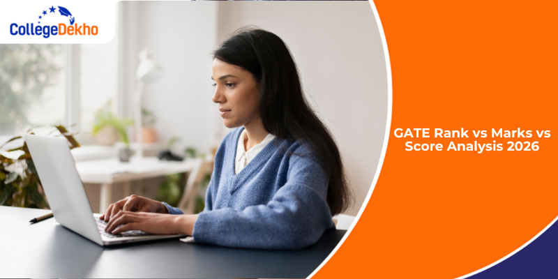 GATE Rank vs Marks vs Score Analysis 2026