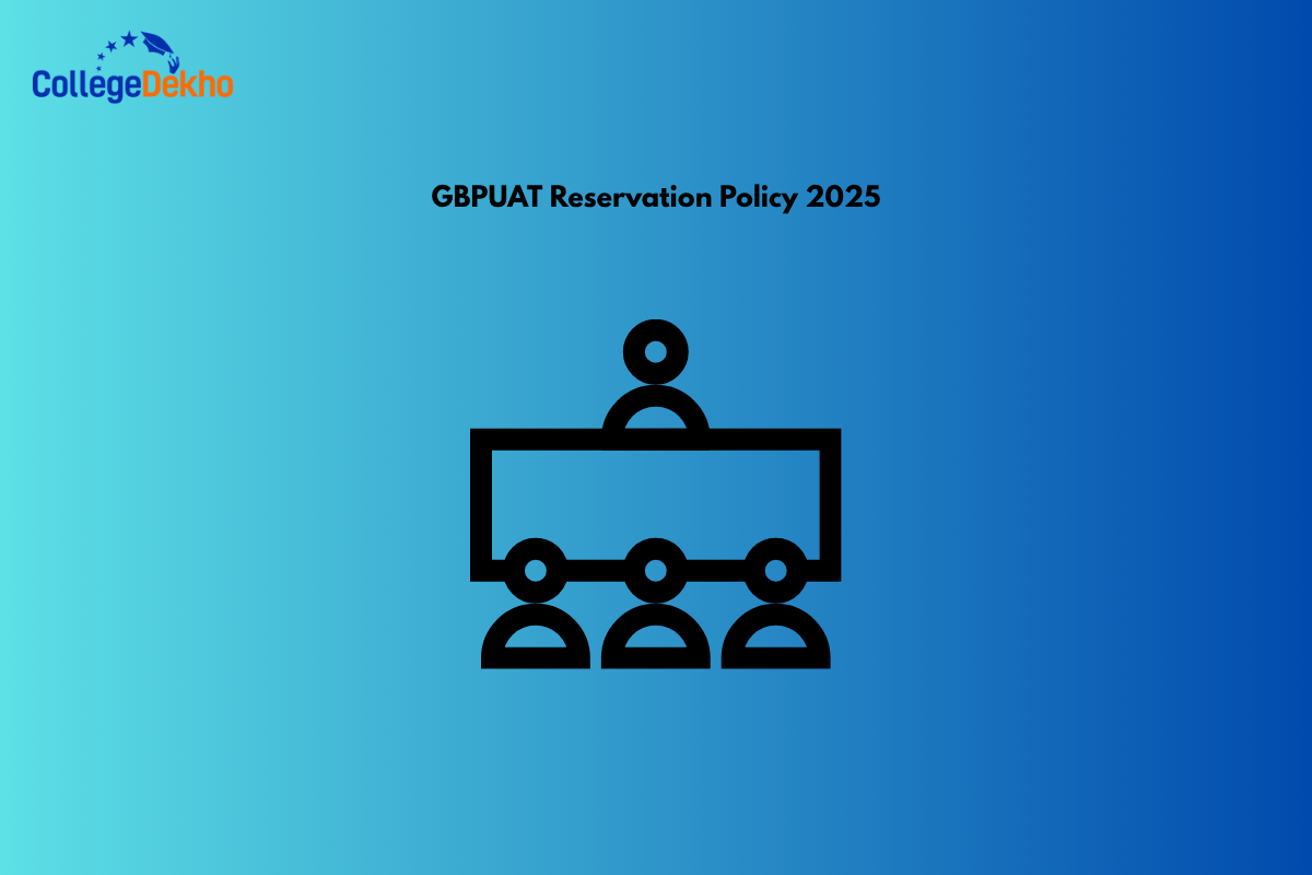 GBPUAT Reservation Policy 2025: SC/ST/OBC & Uttarakhand Domicile Quota