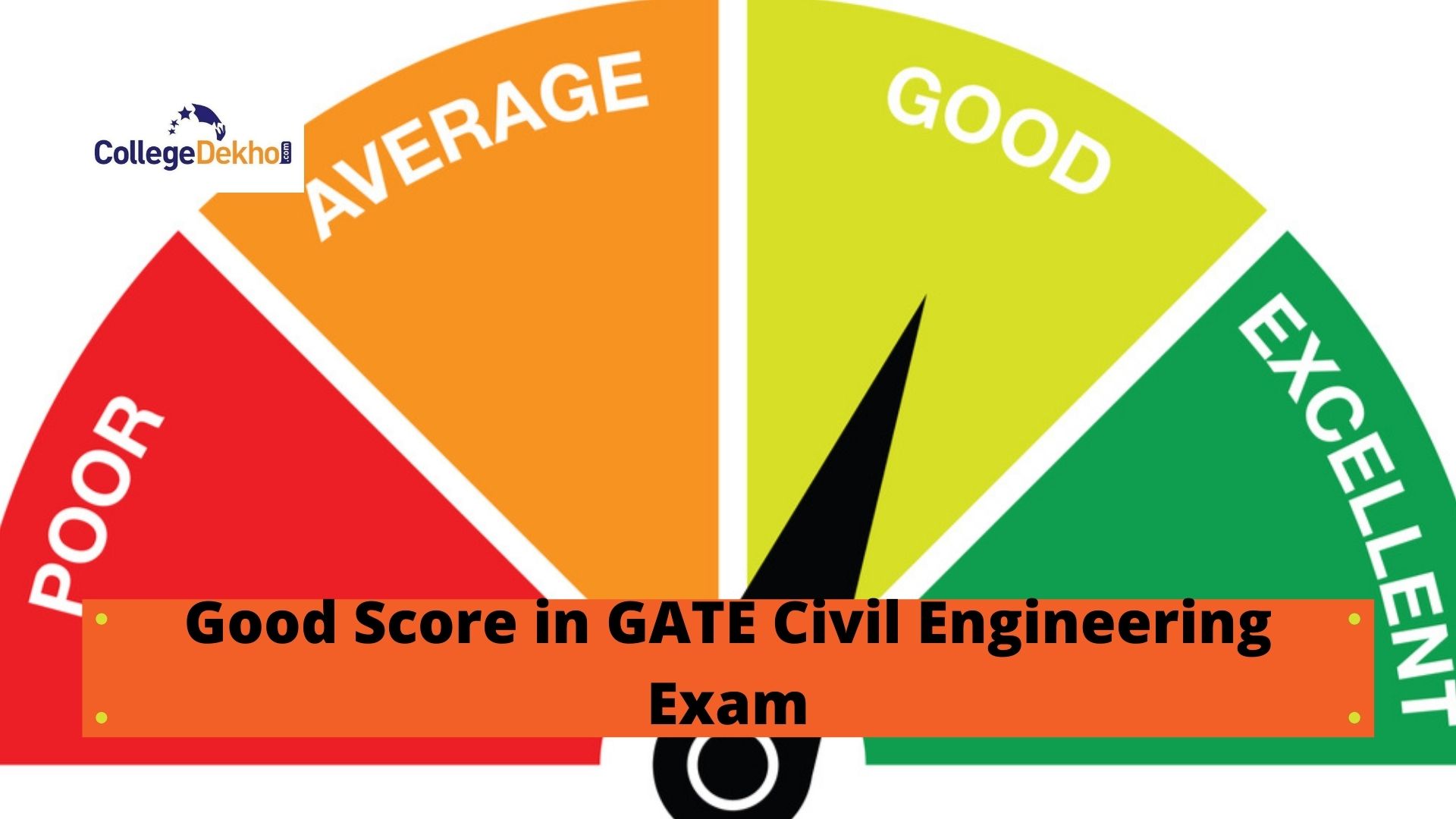 What is a Good Score in GATE Civil Engineering (CE) 2023
