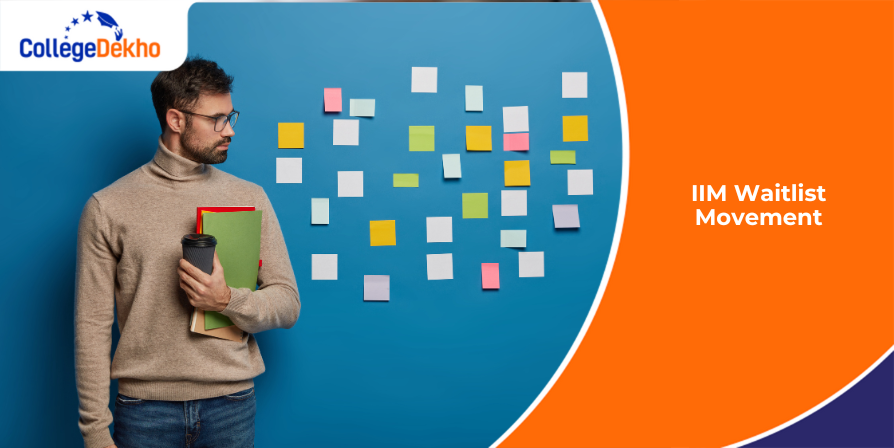 IIM Waitlist Movement 2026