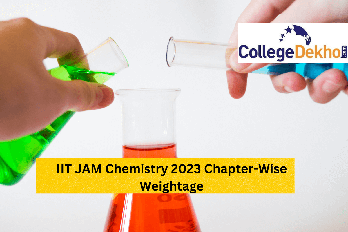 IIT JAM Chemistry 2023 Chapter-Wise Weightage
