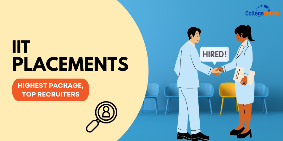 IIT Placements 2025-26