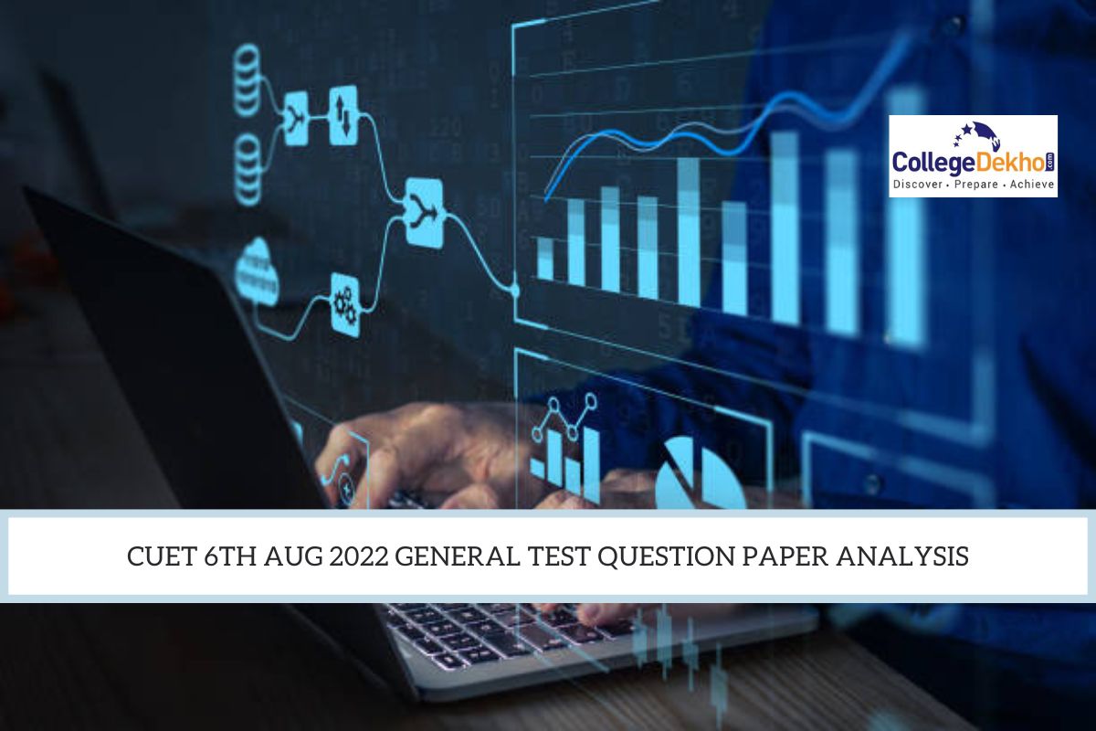 CUET 6th Aug 2022 General Test Question Paper Analysis