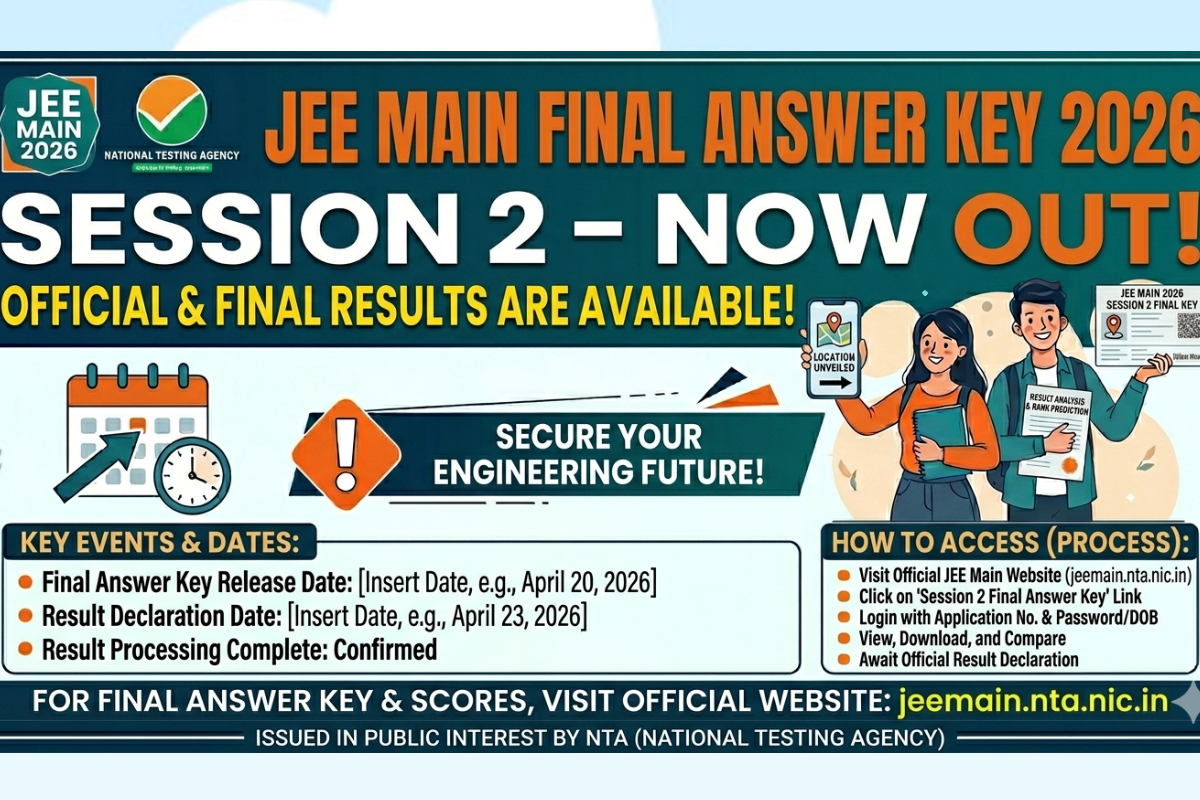 JEE Main Final Answer Key 2026 Session 2 OUT