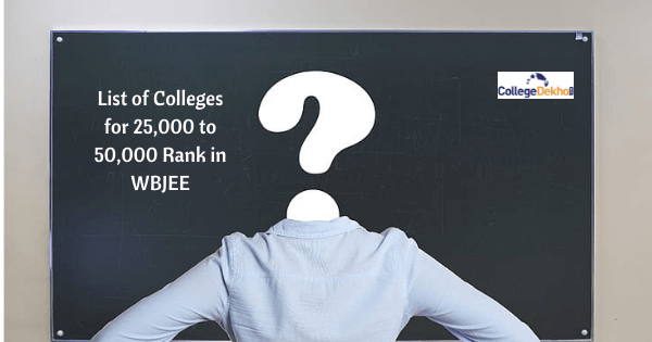 List of Colleges for 25,000 to 50,000 Rank in WBJEE 2023