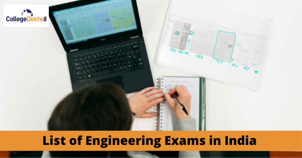 Engineering Entrance Exams 2023 - Exam Dates, Registration, Admit Card and Results