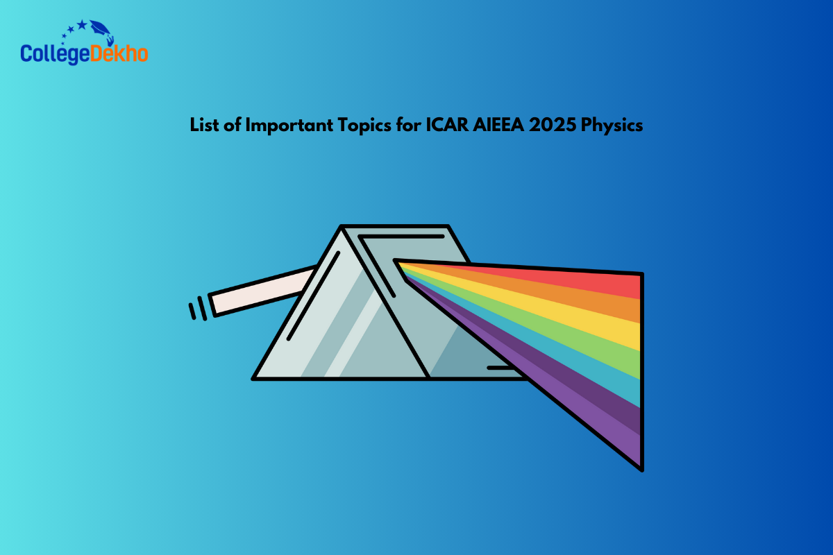 List of Important Topics for ICAR AIEEA 2025 Physics