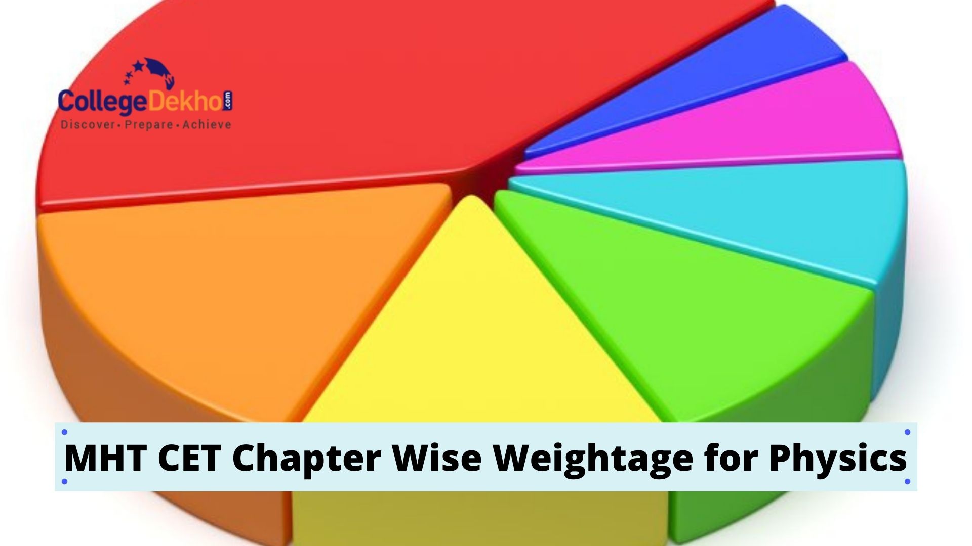 MHT CET 2023 (Physics) - Chapter Wise Weightage & Important Topics