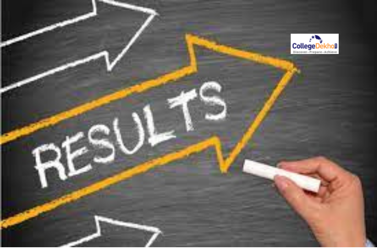 MICAT I Result 2023 Date: Know When Result will be Announced