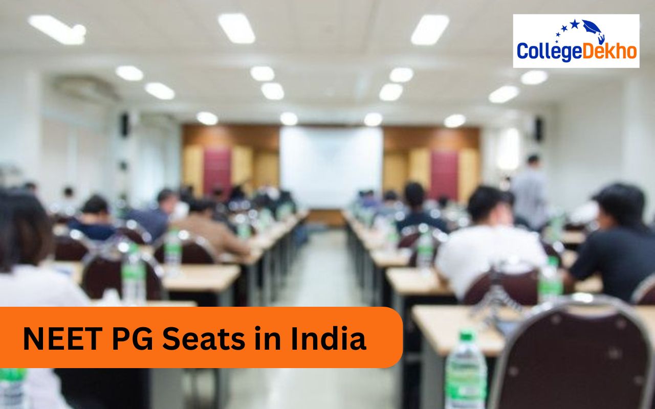 NEET PG Seats in India: Check State-wise NEET PG 2026 Seat Matrix