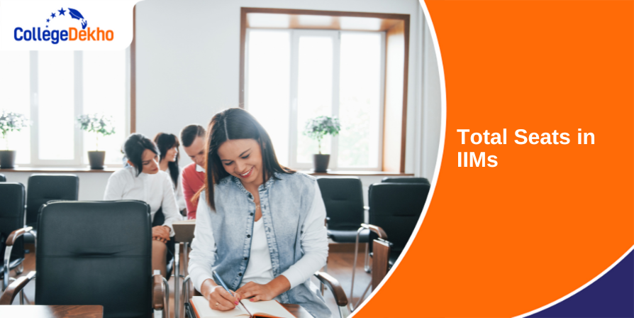 Total Seats in IIMs in 2025: Category-wise IIM Seats & Distribution