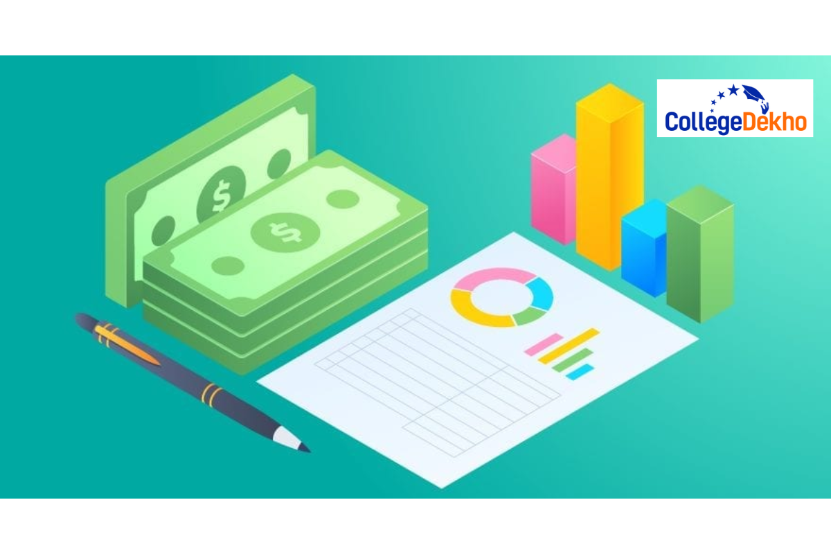 Important Topics for CUET Accountancy 2026