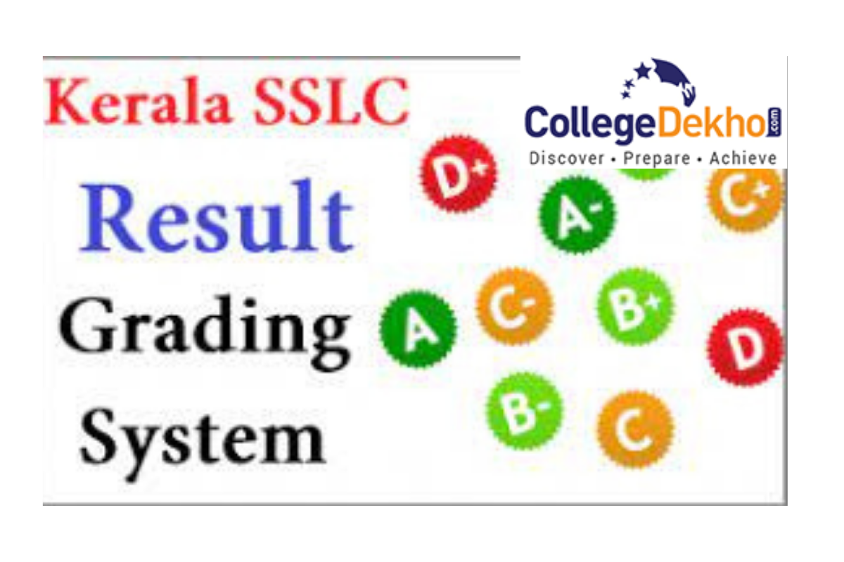 Kerala SSLC Grading System 2022 - Check Grades v/s Marks