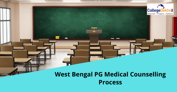 West Bengal PG Medical Counselling Process 2022: Dates, Merit List and Seat Matrix