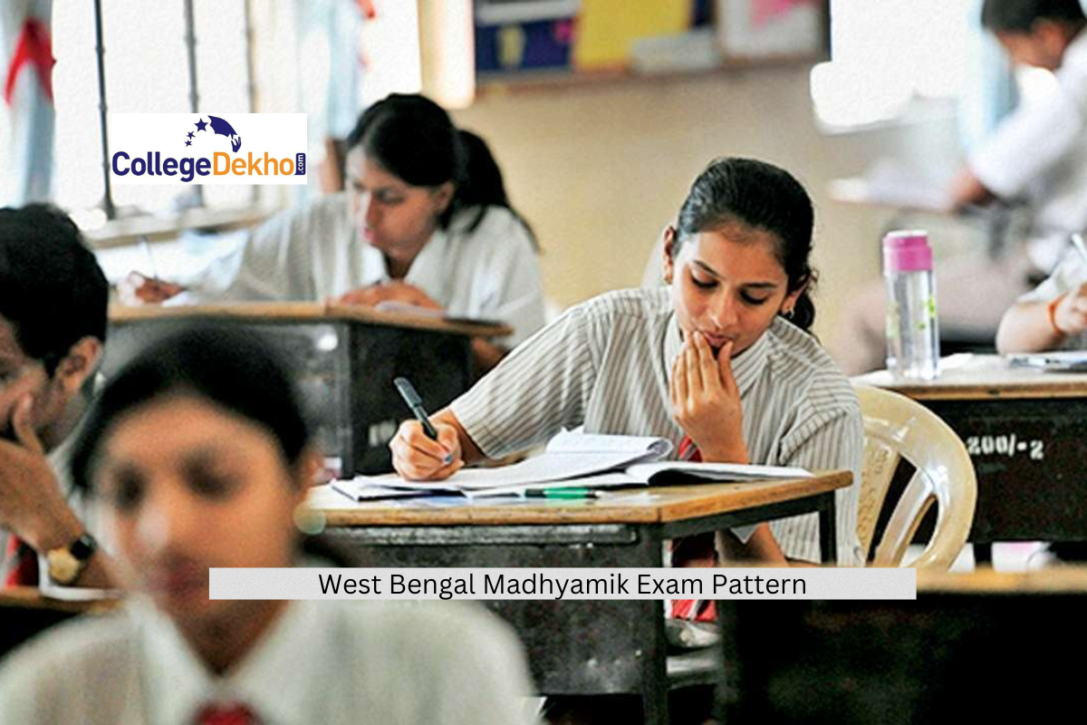 Maharashtra 10th Exam Pattern 202223 Check Subject Wise Pattern
