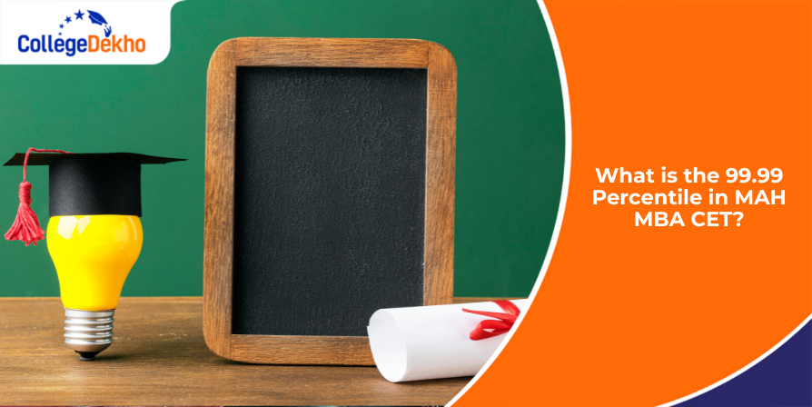 What is the 99.99 Percentile in MAH MBA CET 2026?