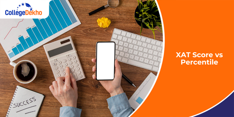 XAT 2026 Score vs Percentile: Find Score-Specific Percentiles