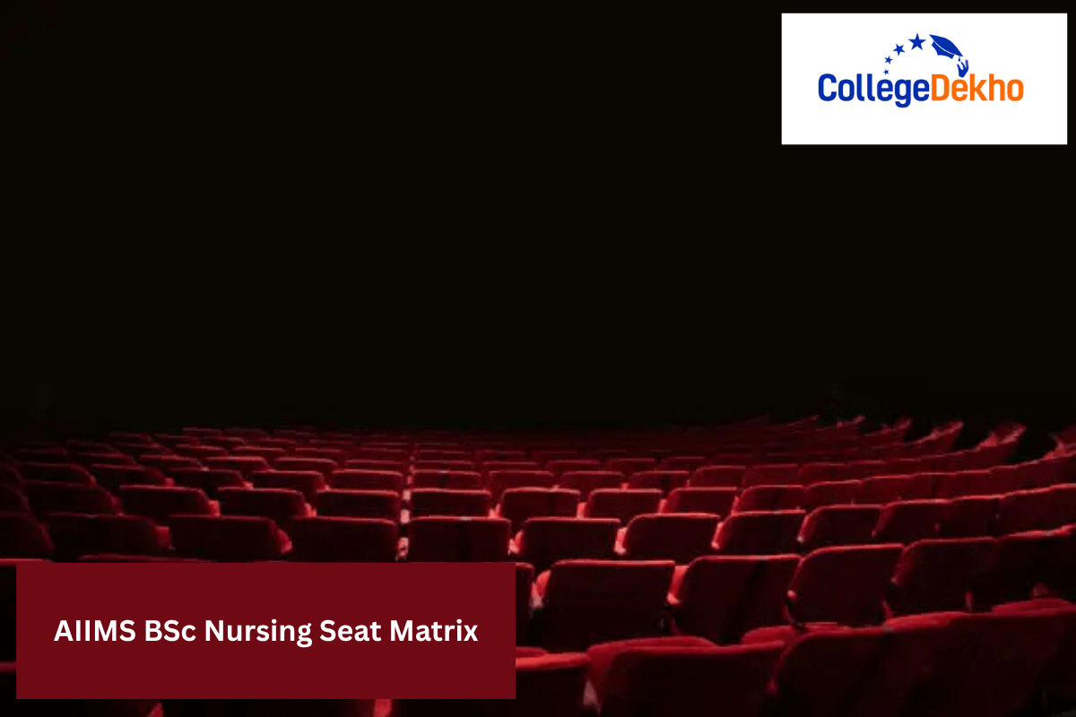 AIIMS BSc Nursing Seat Matrix 2026