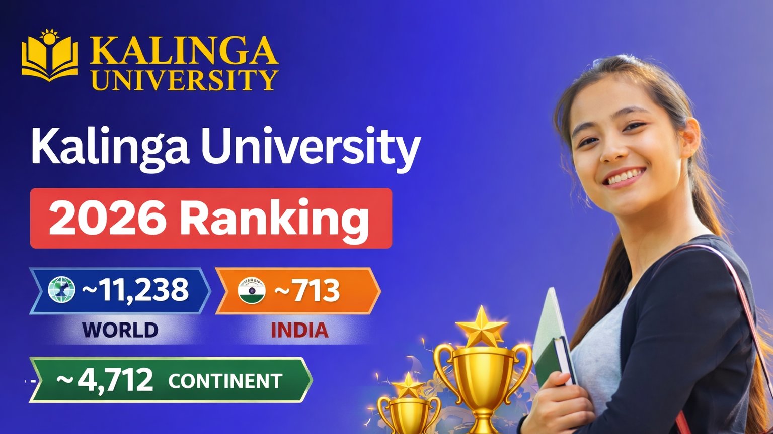Kalinga University 2026 ranking banner featuring global, India, and continent ranks with student holding books on blue gradient background.