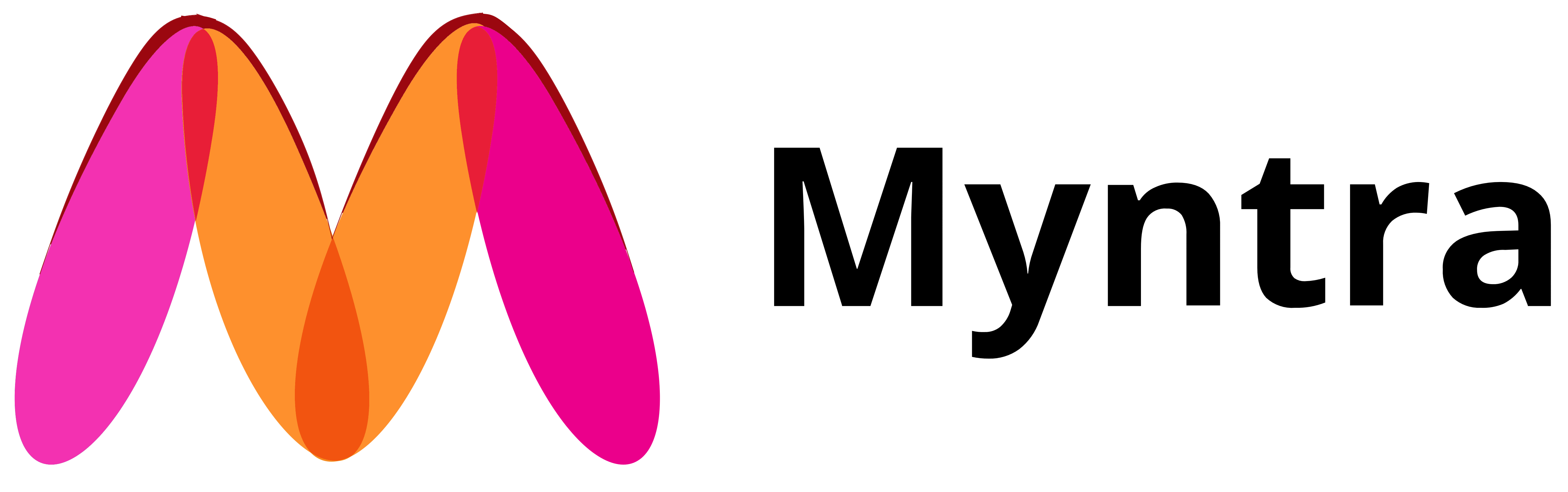 TCS