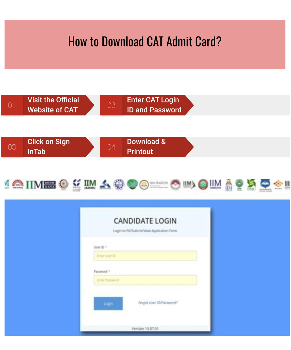 CAT Admit Card