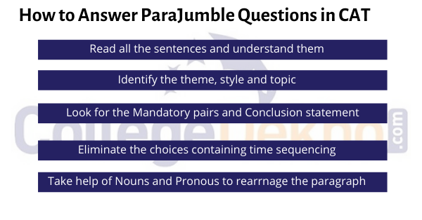 Jumbled paragraphs worksheet picture