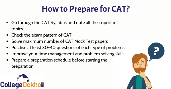 How to Prepare for CAT Exam