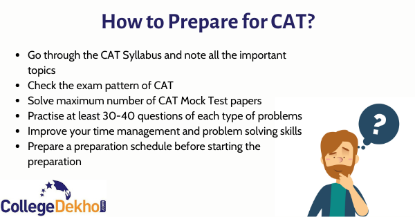 Common Admission Test (CAT) Preparation 2021: How You Can Make the Cut