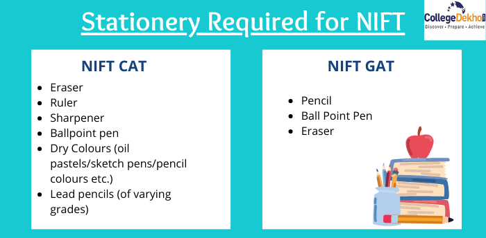NIFT Stationary Required