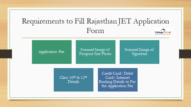 Requirements to Fill Rajasthan JET Application Form