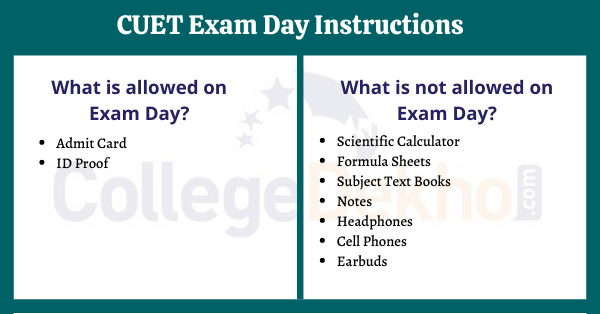 cuet-2021-exam-day-guidelines-for-internet-based-test-check-do-s-and