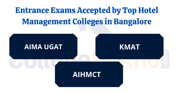 Entrance Exams Accepted by Top Hotel Management Colleges in Bangalore