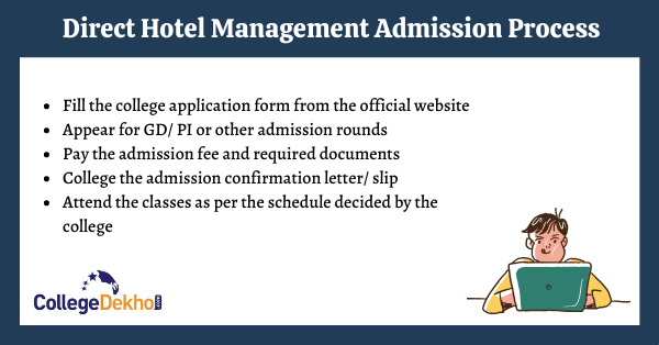 Direct Hotel Management Admission Process without Entrance Exam