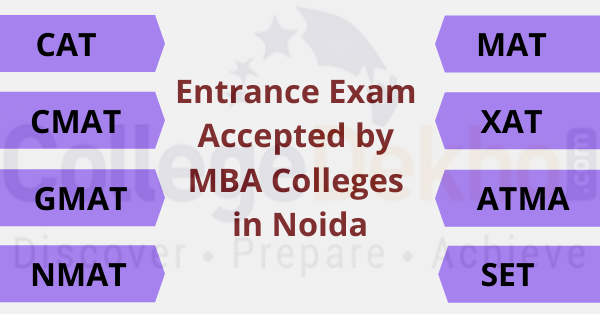 MBA Exams MBA colleges in Noida