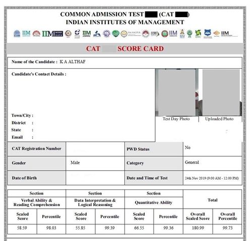 CAT 2021 Scorecard Sample Image
