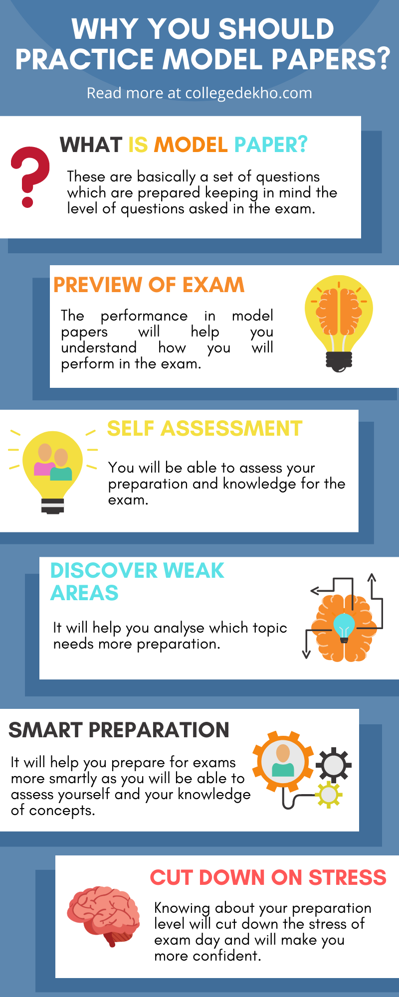 UP Board Model Paper 2022 Class 12 PDF Download CollegeDekho
