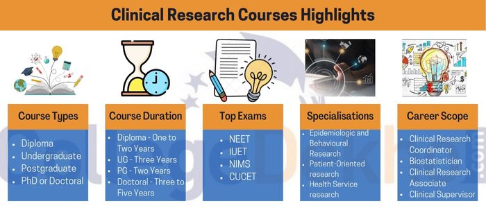 clinical research courses in london