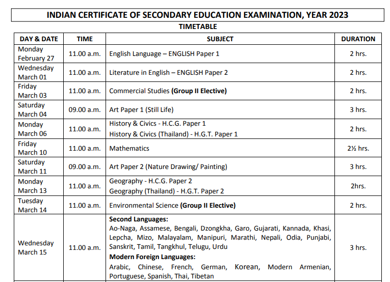 Board Exam 2023 Date Class 10 Icse Image To U