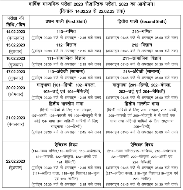 Bihar 10th Exam Dates 2023