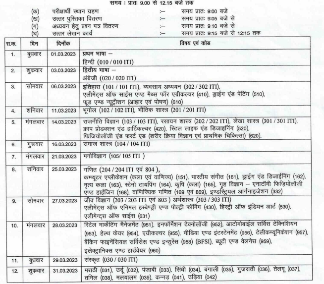 CGBSE 12th time table 2023